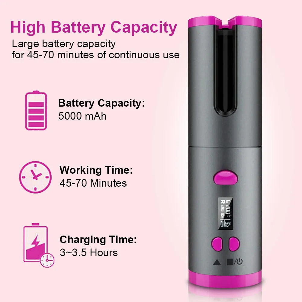 SpinStyler - Rotating Hair Curler