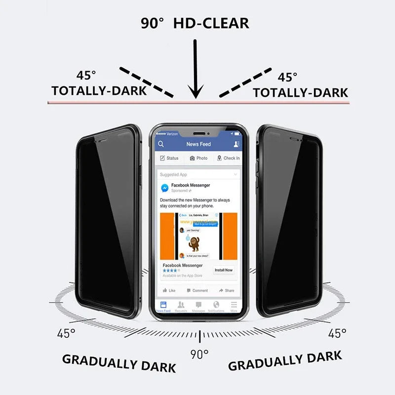 PrivacyPro - Peep-proof magnetic glass case