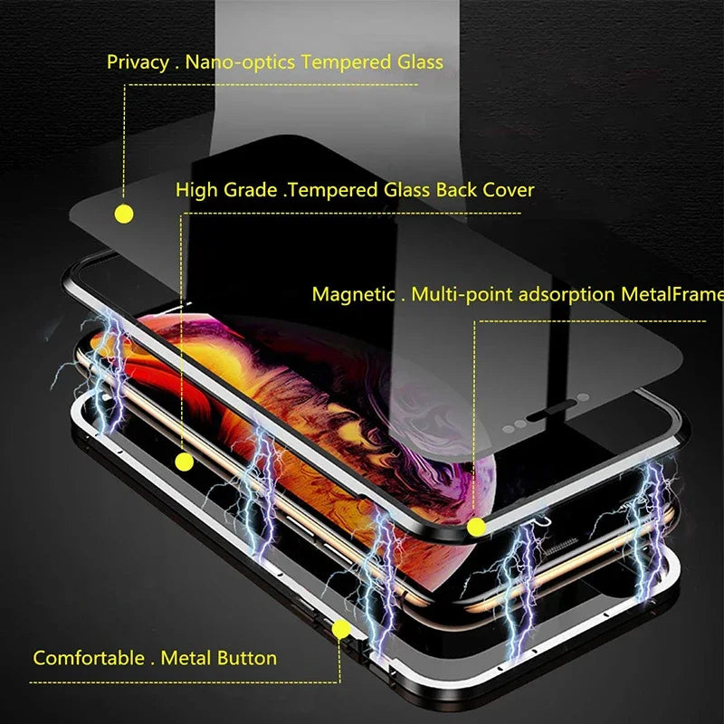 PrivacyPro - Peep-proof magnetic glass case