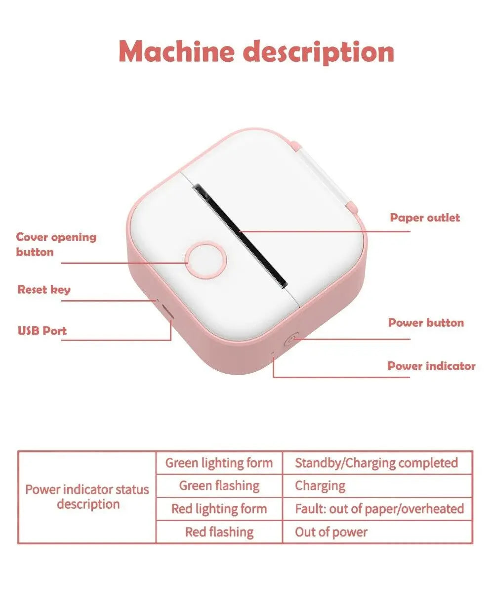 PocketPrint - Mini Printer