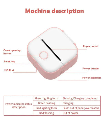 PocketPrint - Mini Printer